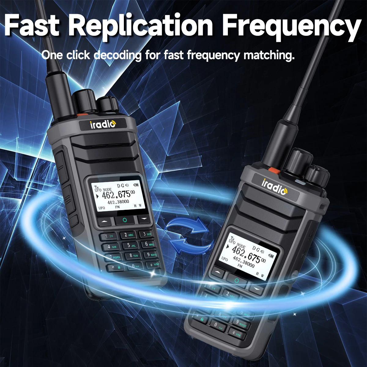 Iradio UV-88 Walkie Talkie Multi Band Ham Radio HF CB SSB AM Type-C Charging LSB CW LW MW SW 1024 Channels 4