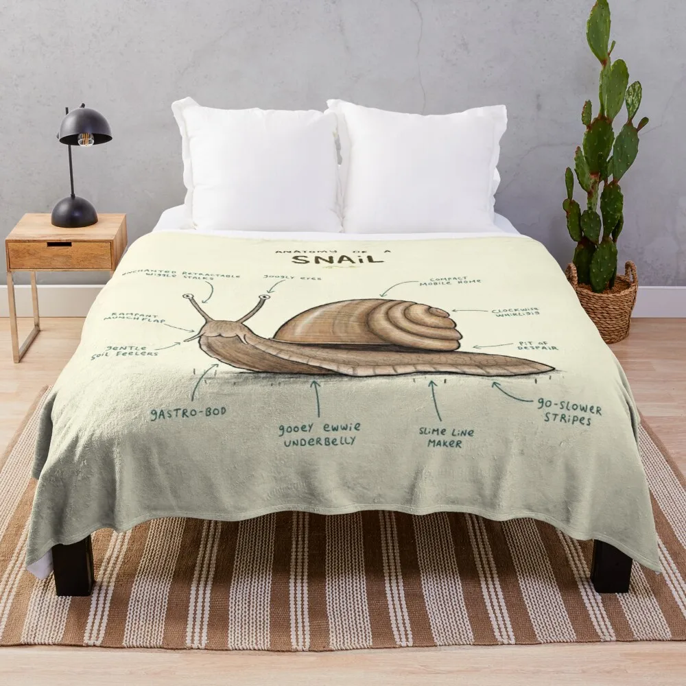 

Anatomy of a Snail Throw Blanket Velor Blankets Plush Queen Size Blanket Jacquard Blankets Ands