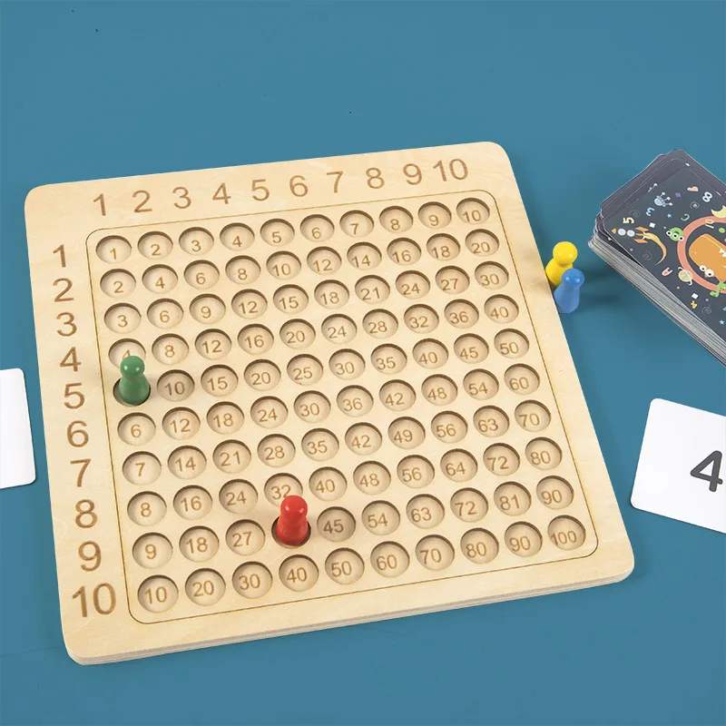 Placa de Aprendizagem de Números, De Montessori Multiplicação Jogo De  Tabuleiro - Brinquedo de jogo de tabuada de multiplicação de números,  aprendizado mais fácil e mais divertido para Generic