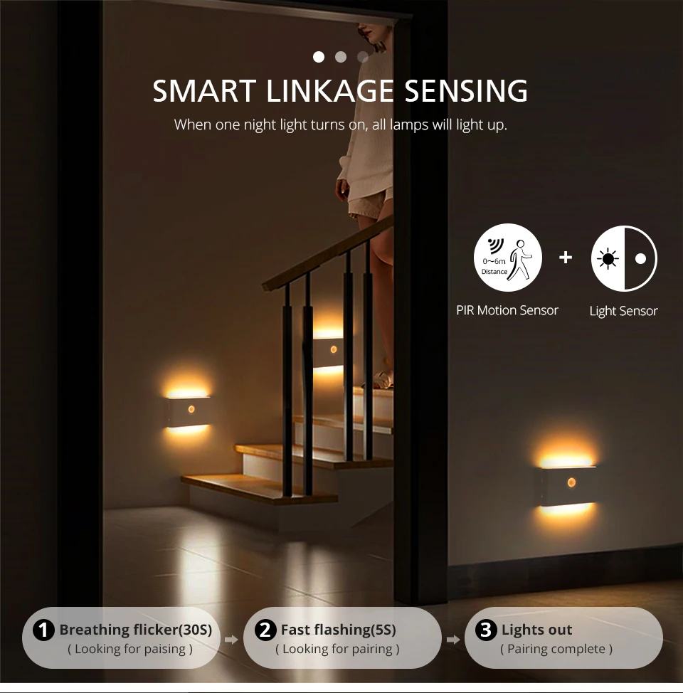 Description Picture 5 of itemMotion Sensor Wall Lamp USB C Rechargeable Wireless Linkage Induction Smart LED Under Cabinet Light Nightlamp For Stair Corridor