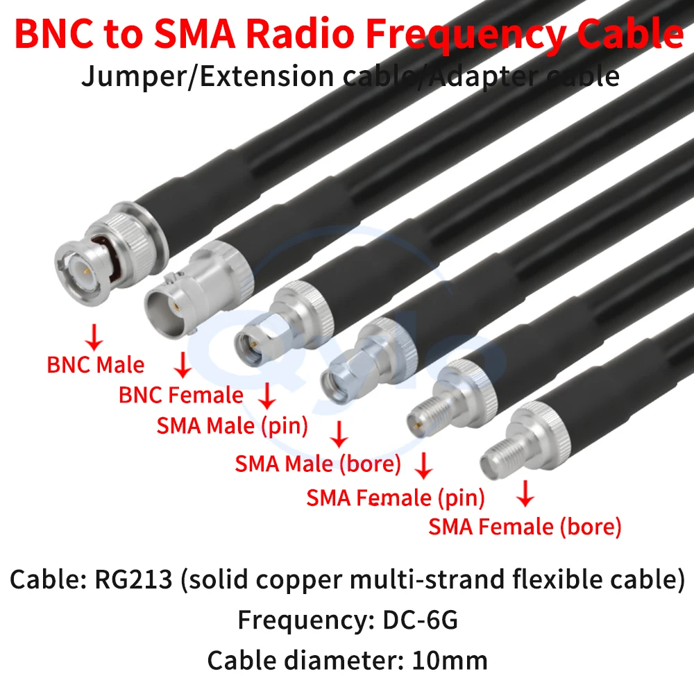 BNC-auf-SMA-Stecker/Buchse, RG213, massives Kupfer, mehrsträngiges, flexibles Adapterkabel, BNC-auf-SMA-Hochfrequenzkabel (1 Stück)