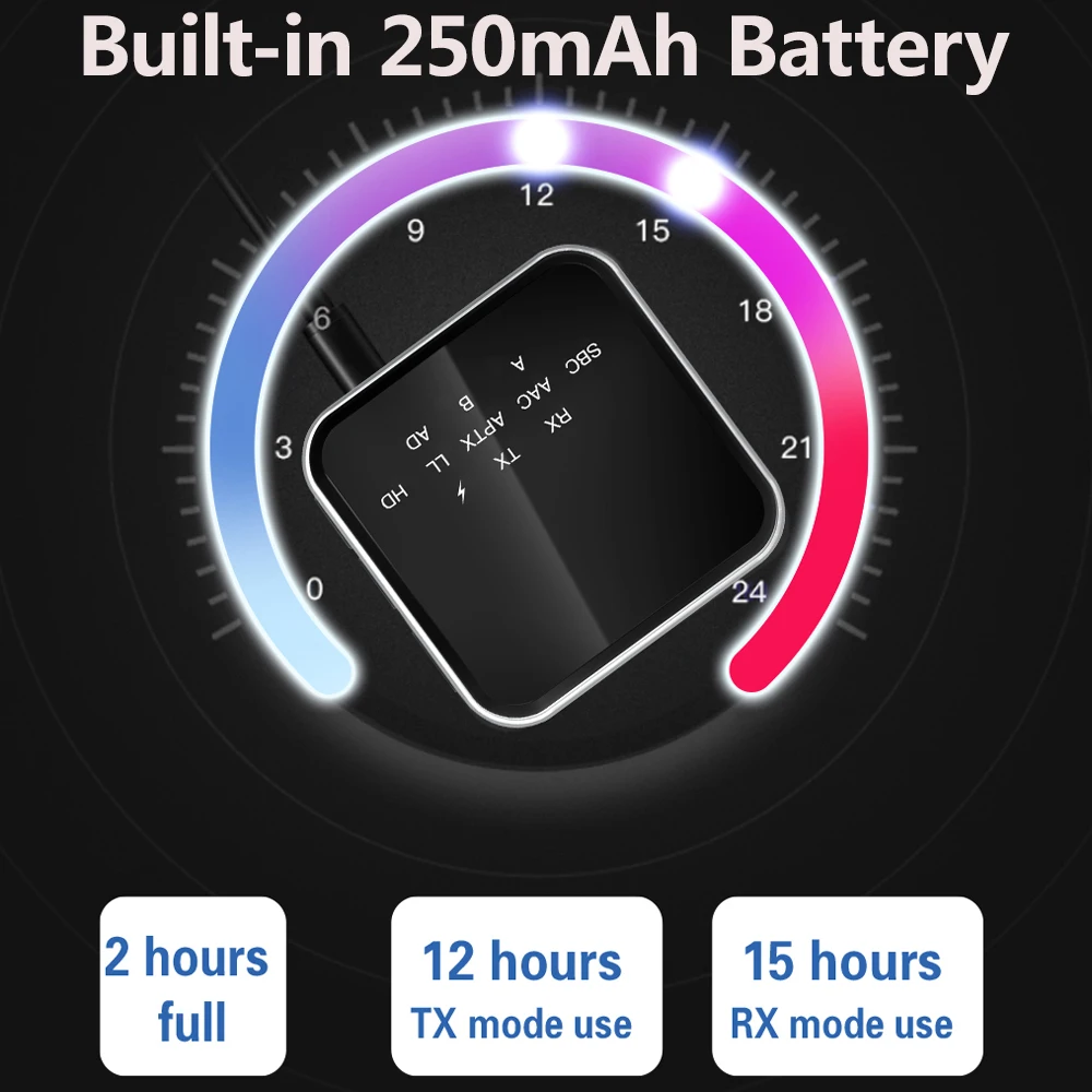 VAORLO aptX-LL/HD/적응형 낮은 대기 시간 Bluetooth 5.2 오디오 수신기 송신기 어댑터 3.5mm Aux 무선 스테레오 음악 어댑터
