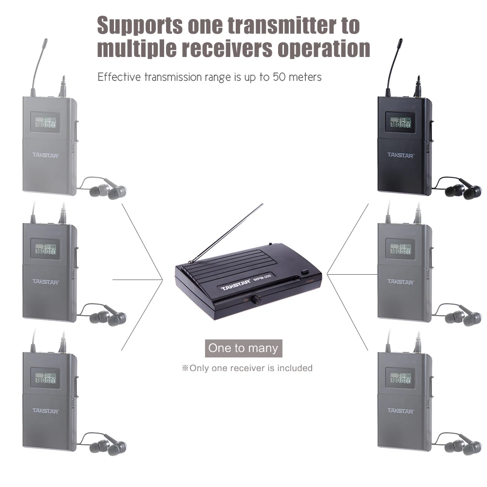 Takstar WPM-200 UHF Wireless Monitor System 50m Transmission Distance In-Ear Stereo Headphones Headset Transmitter