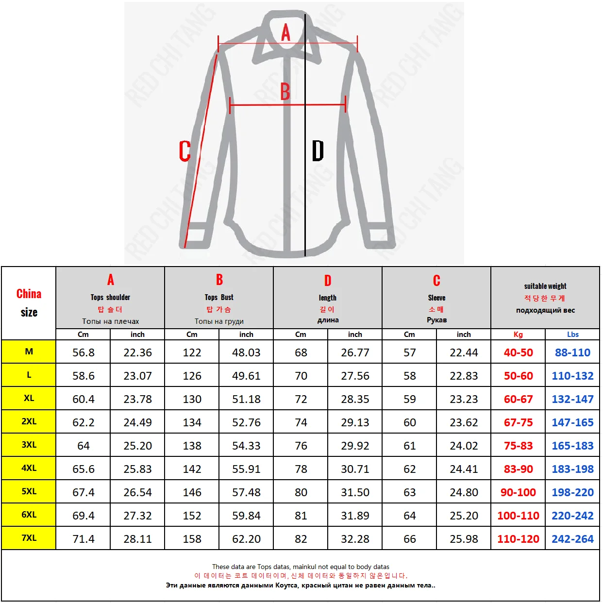 Men Padding Winter Cotton Padded Oversized Jackets Windproof Coat Parka Overcoat Brand Patchwork