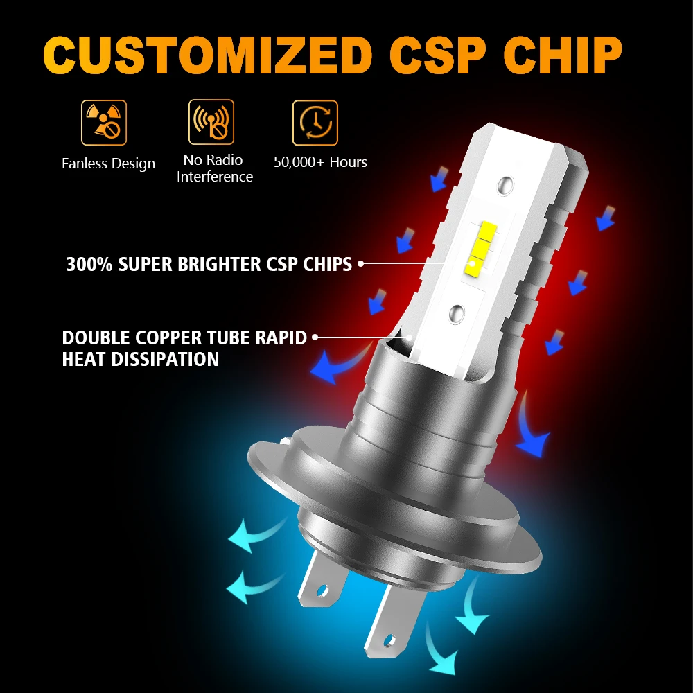 H7 Headlight Bulb Fanless Halogen Size Car Led Lamp 8 Pcs CSP Led Chips Headlamp 12000lm 6500K White 12V MZGN 2Pcs