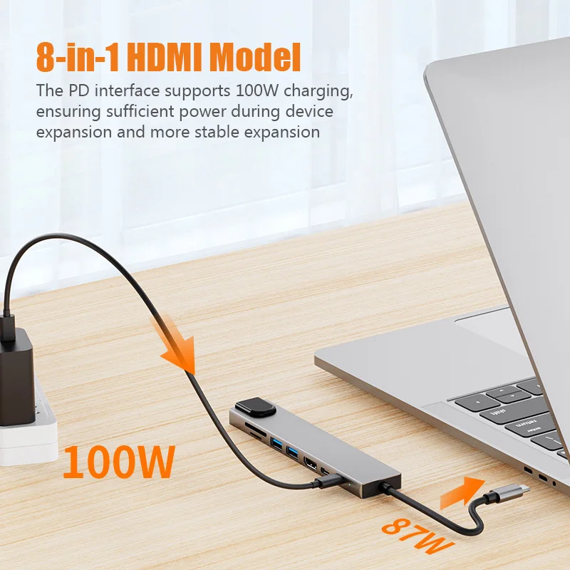 موسع من النوع c usb 8 في 1 مع hdmi للكمبيوتر المحمول وقارئ البطاقات وحوض الشحن ومحول hdmi وكابل قرص إيثرنت 2