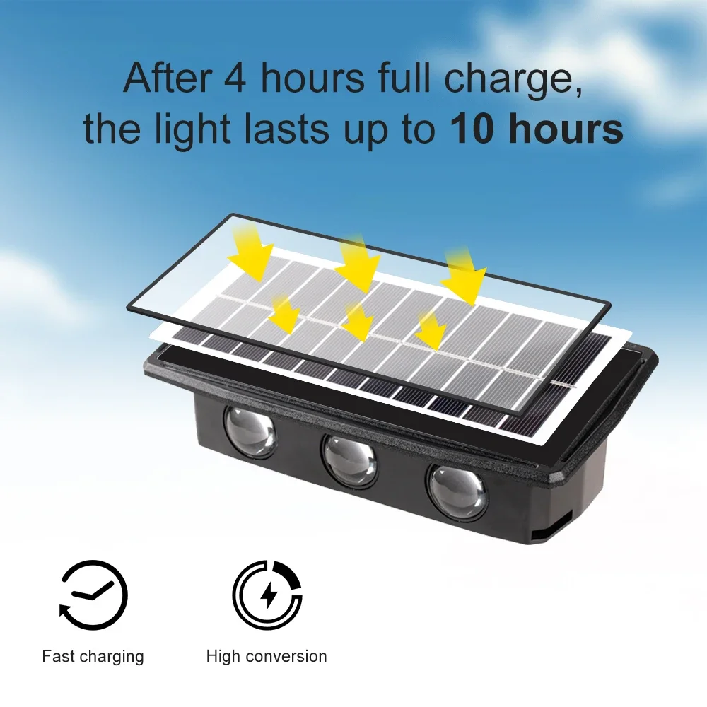 Description Picture 4 of itemSuper Bright Solar Lights Up Down Outdoor Waterproof Wall Lamp for Garden Yard Porch Fence Decoration