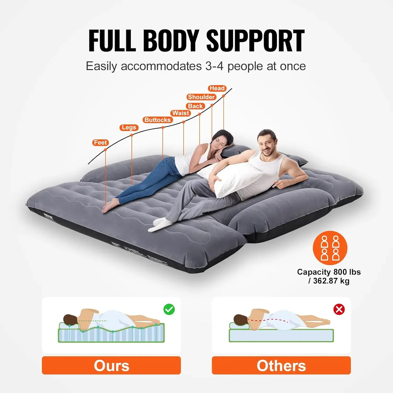 Truck Bed Air Mattress, for 6-6.5 ft Full Size Truck Beds, Inflatable Air Mattress Bed with 12V Air Pump 2 Pillows 5