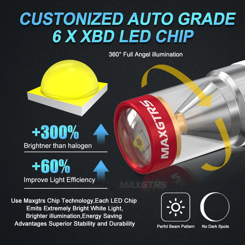 2x High Power S25 1156 BA15S P21W 7440 W21W 80W Chip XBD LED Car Reverse  Bulbs Backup Reverse Lamp Light White/Red/Yellow - AliExpress