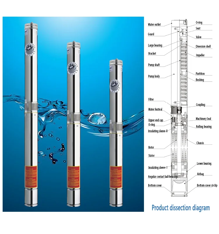 

Stainless Steel Deep Well Submersible Electric auto Water Pump 0.5hp