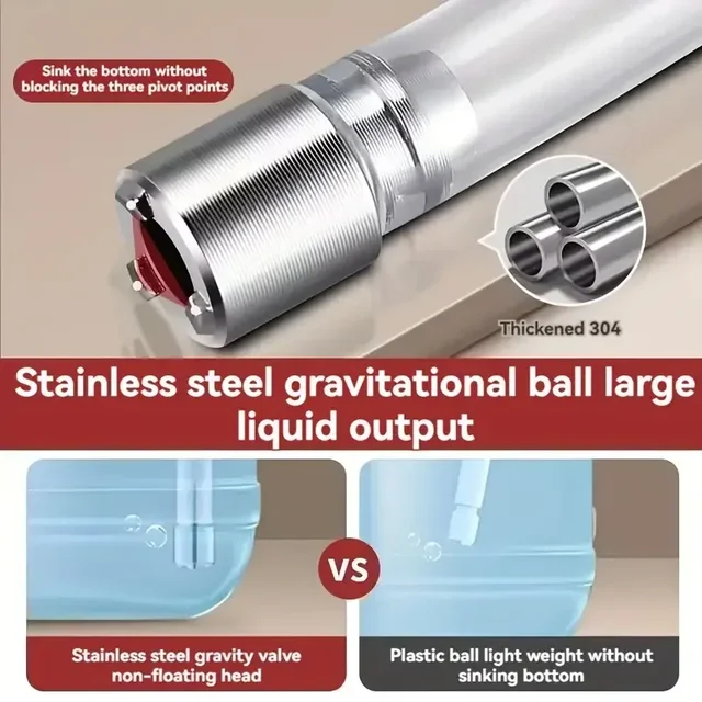 ตัวขยายเครื่องจ่ายสบู่เหลวสำหรับอ่างล้างจานอุปกรณ์ครัวตัวขยายสบู่ผงซักฟอกสำหรับผงซักฟอกและสบู่ล้างมืออุปกรณ์เสริมในครัว 3
