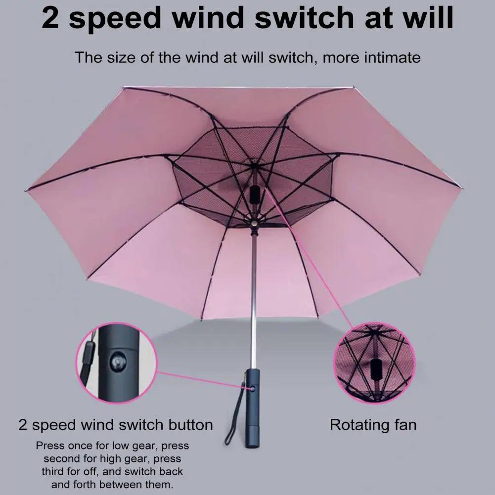 3‑in‑1 Cooling Fan Umbrella