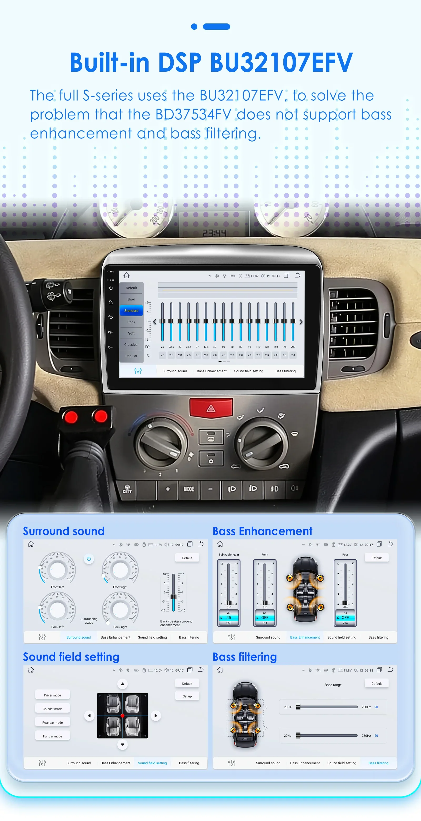 Hizpo 2Din Android 14 Multimedia Auto-Player für Ford Transit 2015 2016 2017 2018 CarPlay GPS Bluetooth WIFI FM RDS Autoradio AI – Detail 12