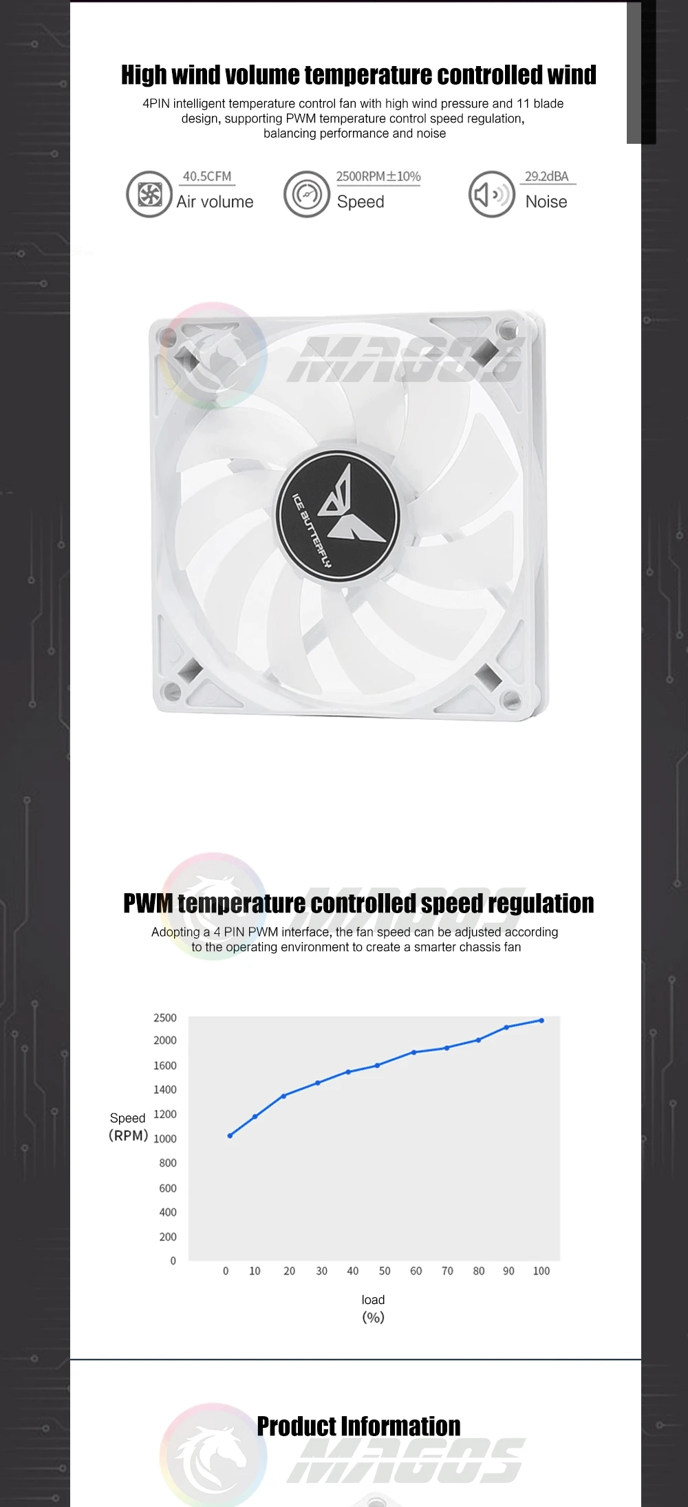 ventilateur argb pour support broches argb contrôle noir et