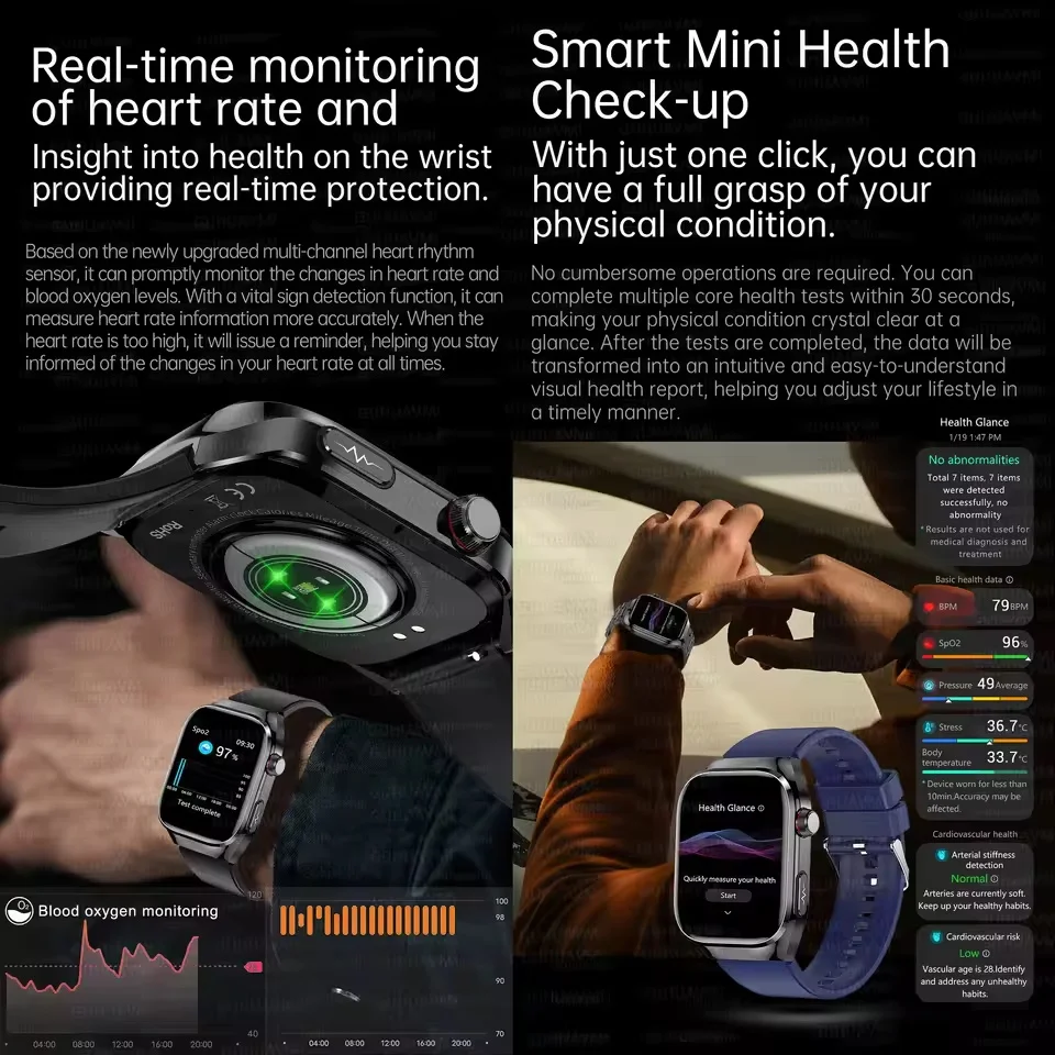 2025 New For Xiaomi Five organ examination Smart Watch Men ECG+PPG Uric Acid Blood Fat Bluetooth Call Sports Health Smartwatches 5