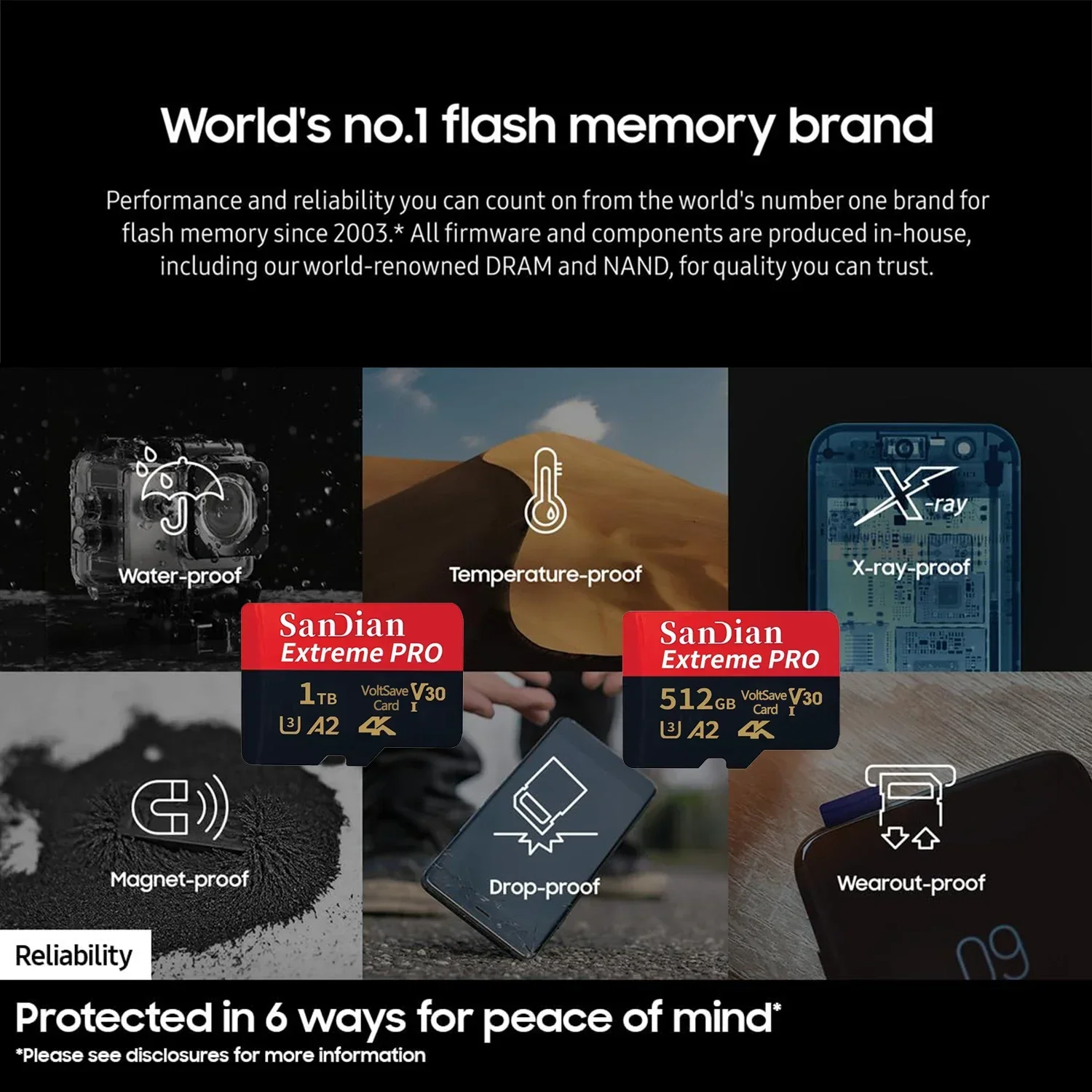 Tarjeta TF Original 128GB/1TB Clase 10 Alta Velocidad para Móviles y Cámaras - Image 6