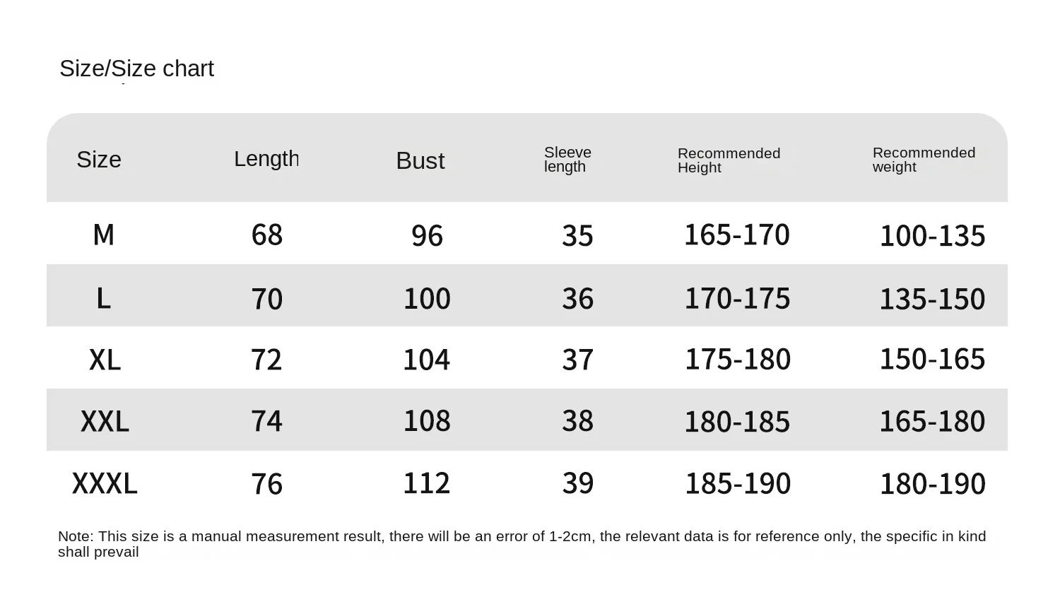 Men's Compression T Shirts Quick Dry Short Sleeve Gym Workout Tee Summer Skinny Fitness Running Sports Athletic Tops For Men