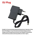 EU plug