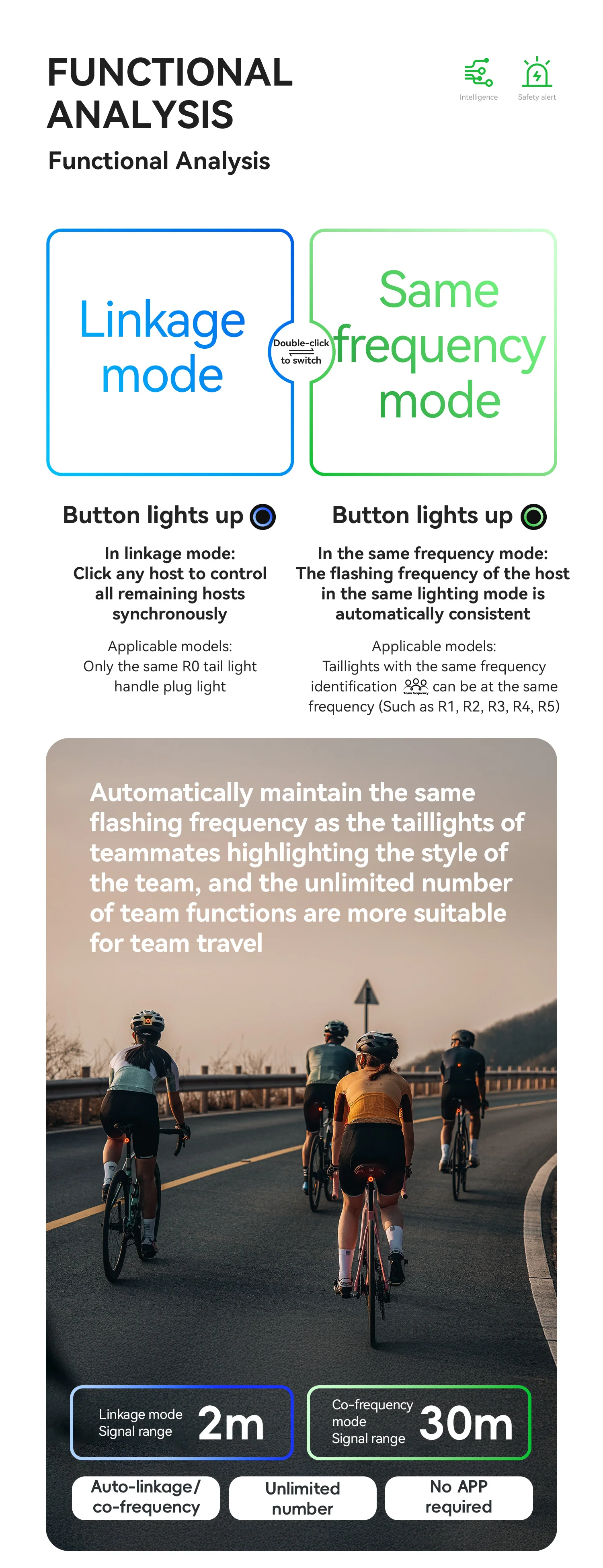 Multiple lighting modes