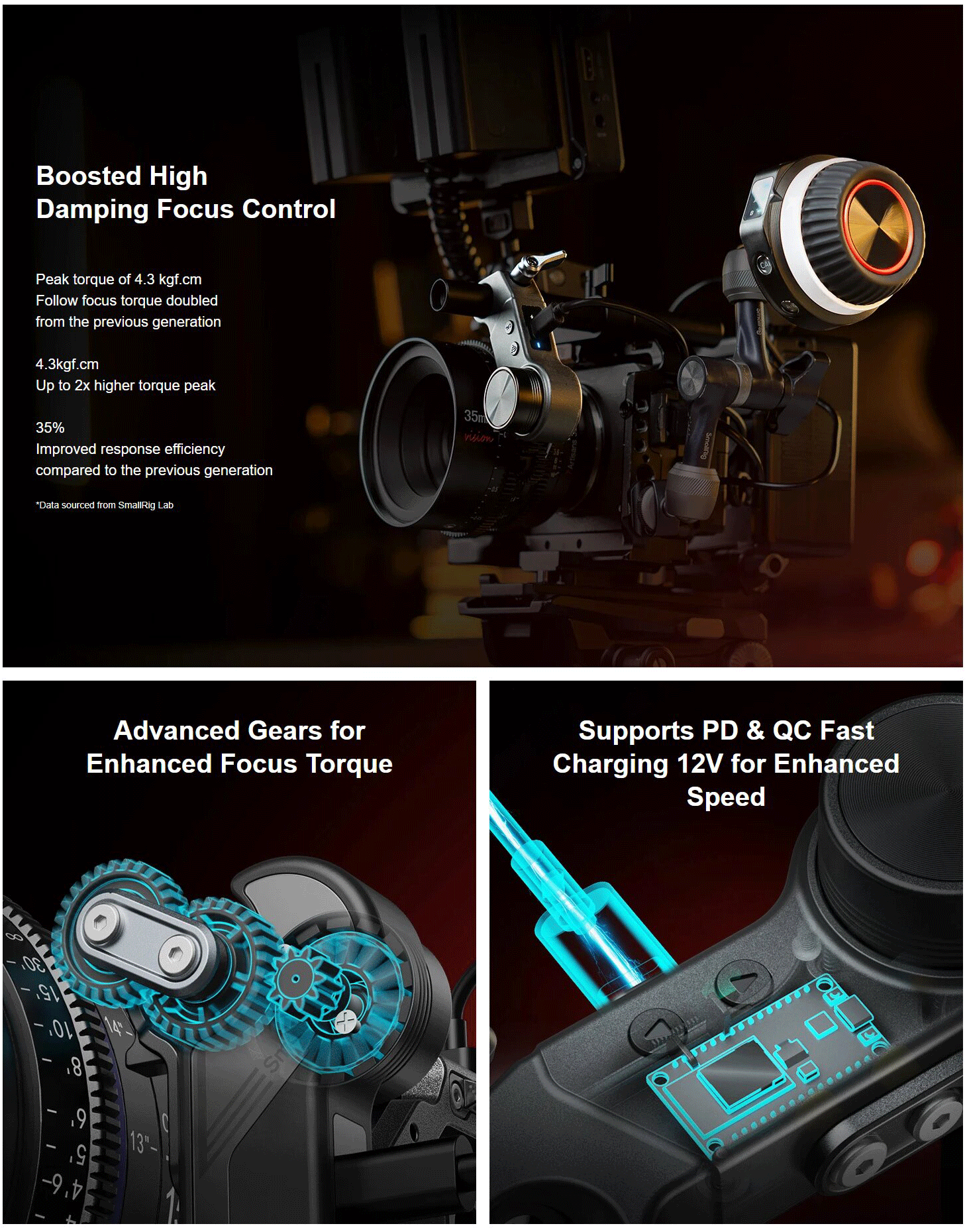 Description Picture 3 of itemSmallrig Wireless Follow Focus Kit Precision Control Supports PD & QC Fast Charging 21h Battery Life