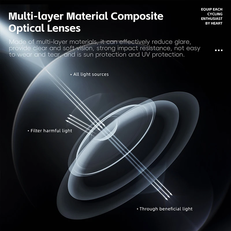 WEST BIKING Polarized Sunglasses Myopic Exclusive Glasses HD Lens Large Frame UV Protection Goggles For Driving Cycling Glasses