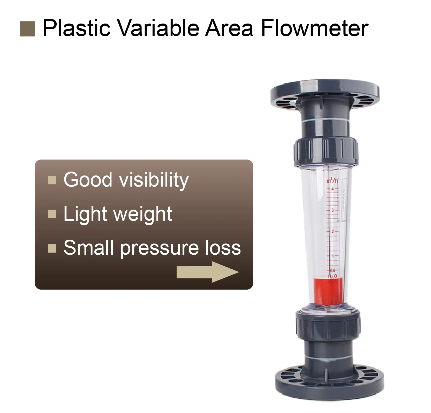 LZS-15 DN15 Plastic Pipe Flow Meter Rotameter Inline Water Flow 100-1000L/H Vari