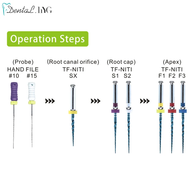 歯科ファイルセット　歯科治療 根管治療 ニッケルチタンファイル