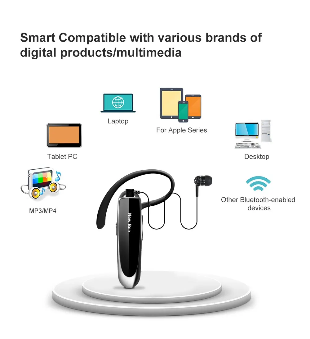 New Bee B41 Wireless Bluetooth 5.0 Earphones Hands-Free Mini Headset 22H Music Playing Earpieces With CVC 6.0 Mic For IPhones 5
