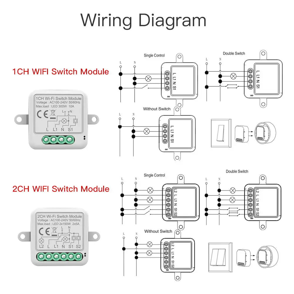 Dimmer Disjuntor Inteligente Suporta Controle de 2