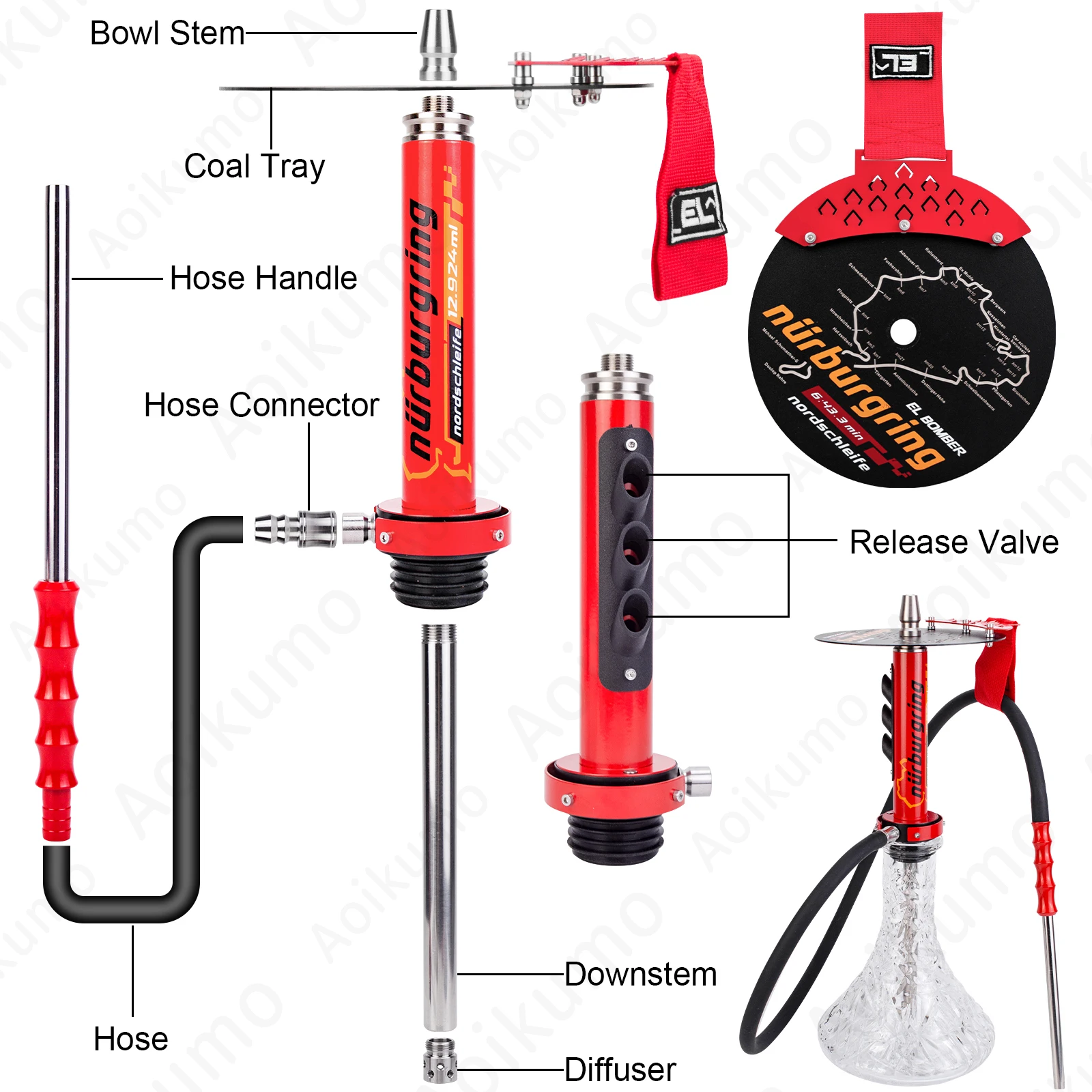 dsc-products