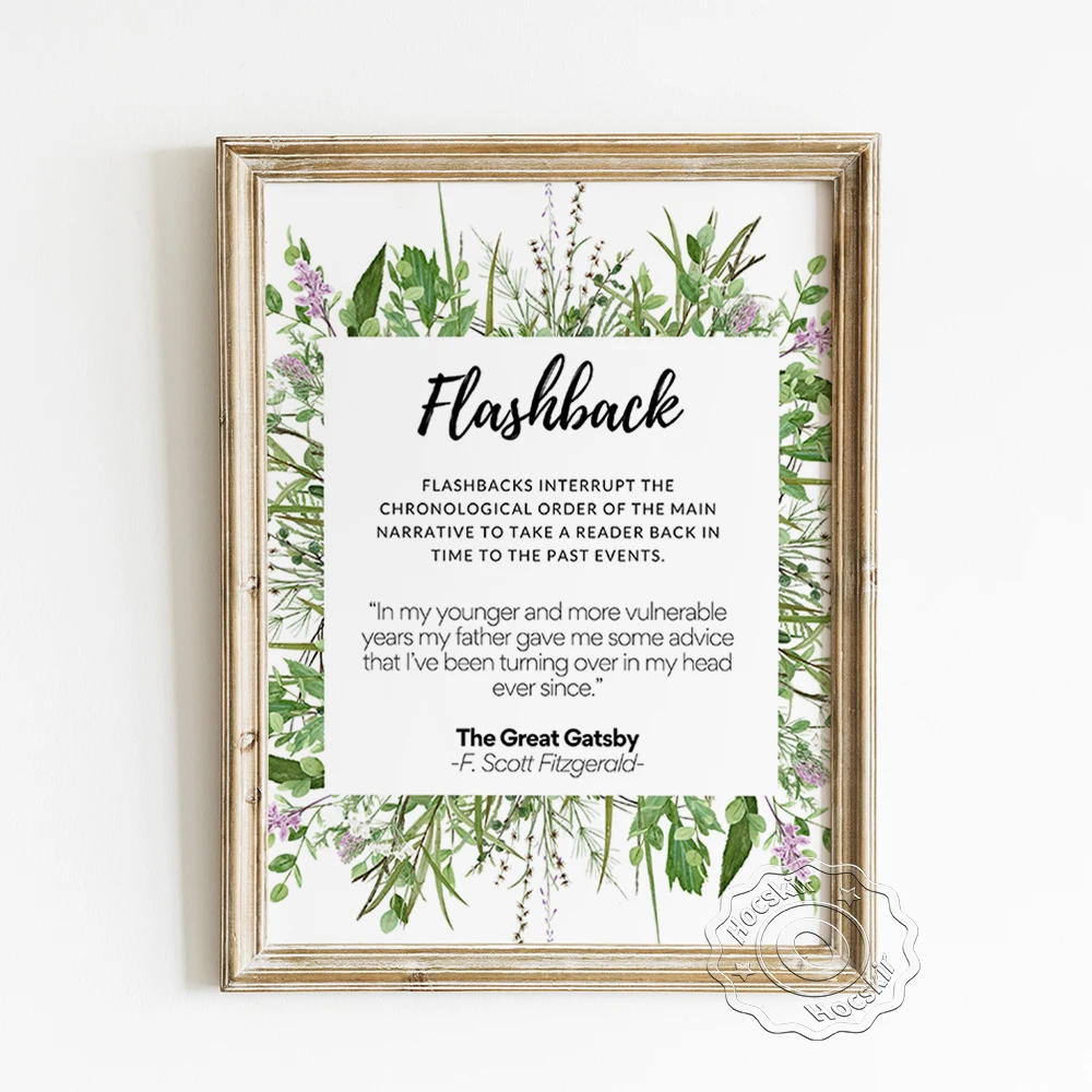 

Inspirational Quote Modern Art Print Poster Greenery Flower Sign Canvas Painting Positive Motivational Wall Stickers Decor Gift