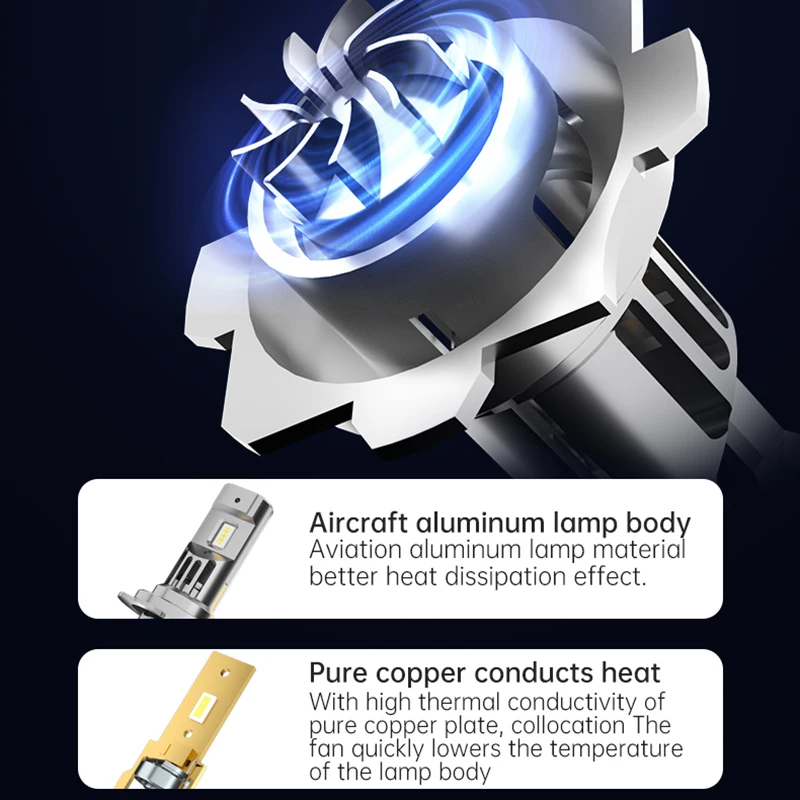 2Pcs 20000LM H1 LED Headlight Bulb H1 LED CSP Canbus LED Fog Light Fanless Wireless Mini Size Auto Lamp 12V 6000K White 5