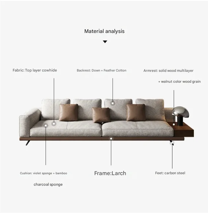 Modern Multi Function Living Room Sofa Luxury European Nordic Floor Living Room Sofa Armchair Lounge Hogar Muebles Furniture