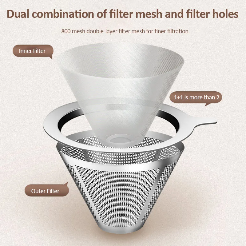 مصفاة قهوة ستانلس ستيل شبكة مزدوجة
