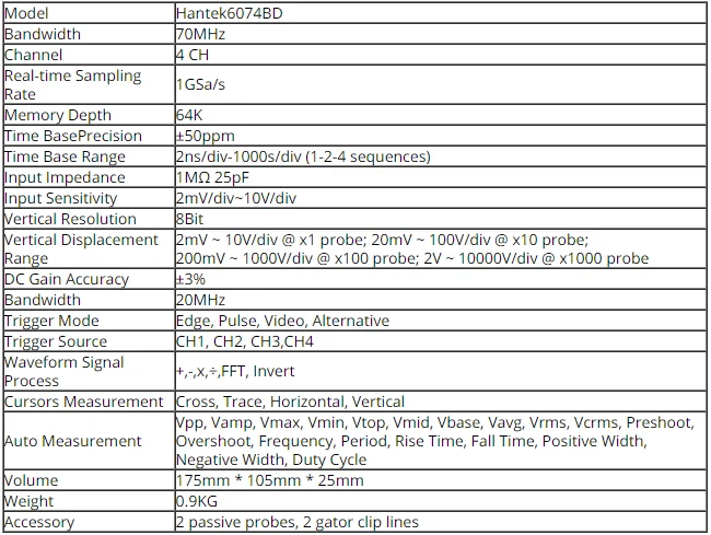 Description Picture 4 of itemOscilloscopes Hantek 6074BE Digital Storage Oscilloscopes PC USB Portable Oscilloscopes 2.0 Interface 4CH 70MHZ Support WIN10