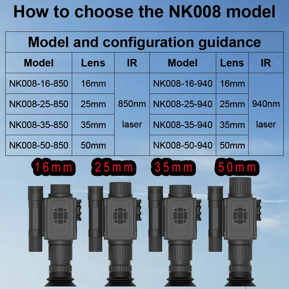 NK008 Digital Night Vision Scope, Hunting Infrared Riflescope Monocular 5X Zoom