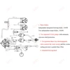 GZZT CM-808 9Bar Commercial Semi-automatic Coffee Machine ULKA Pump 3 Boilers PID Temperature Control Espresso Coffee Maker 220V 3