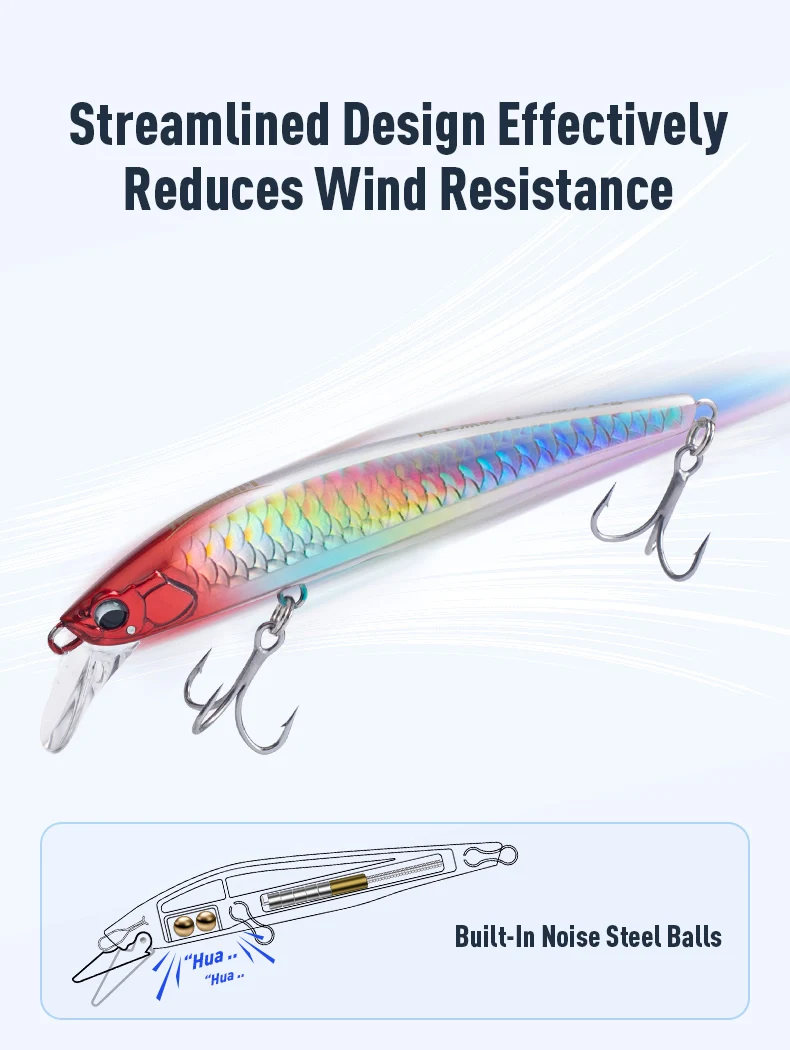 Kingdom Kingart-II Sinking Minnow 7,5 g 14 g 18 g 70 mm 90 mm 110 mm Angelköder Künstliche lange Wurfharte Köder Forelle Seebarsch – Detail 8