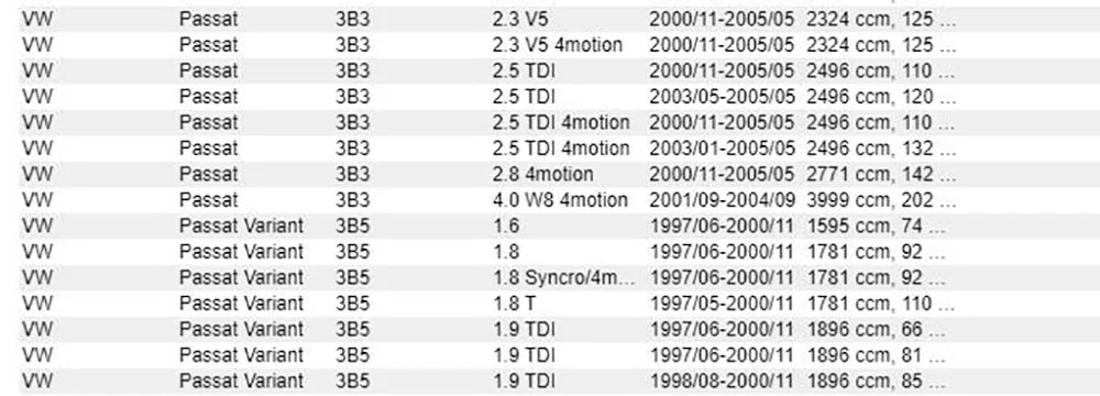 Für Volkswagen Passat 1996-2005 Vordere Wagenheberabdeckung Links + Rechts 3b0853917 3B0853918 – Detail 3
