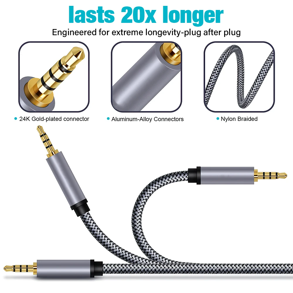 Premium 3.5mm Audio Aux Cable – High-Quality Sound Connection for Headphones, Laptops, Music Players, and Car Audio (Available in 1m, 3m, 5m, 10m Lengths)