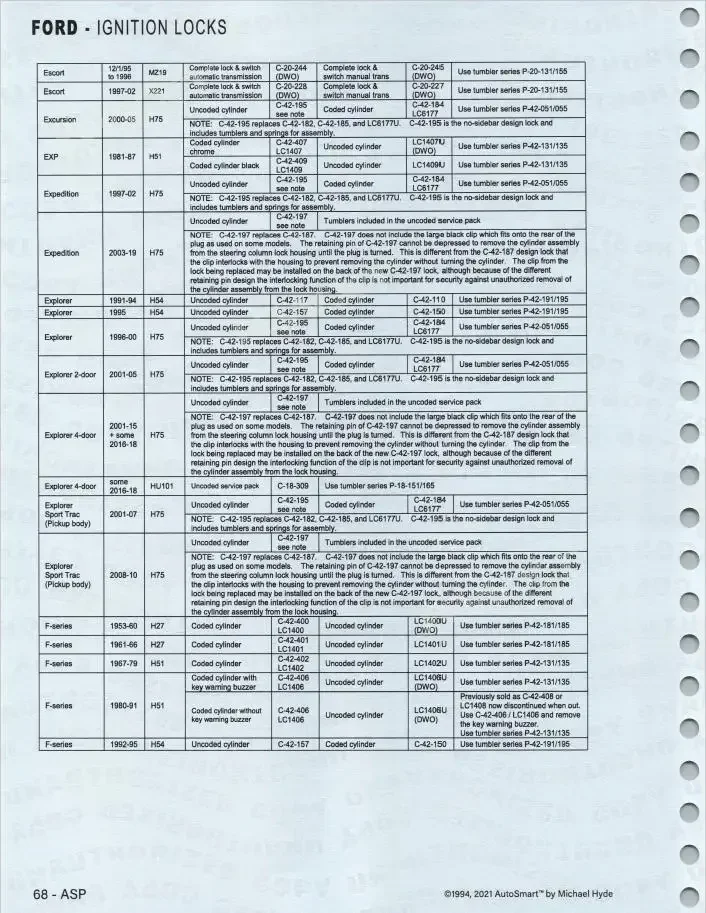 Sb452e1e75f6d43f6b8f3ebf8c3c51f36E