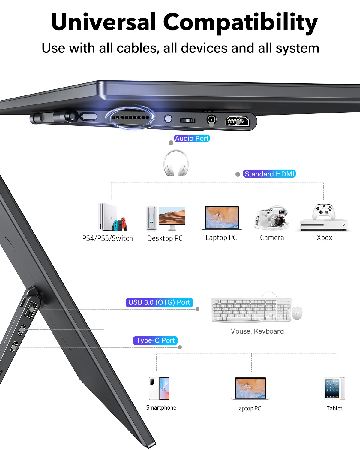 Eviciv-17.3 ġ ޴   USB C ÷, 1080P Ǯ HD IPS ũ ̴ HDMI c Ŀ PS4 PC 