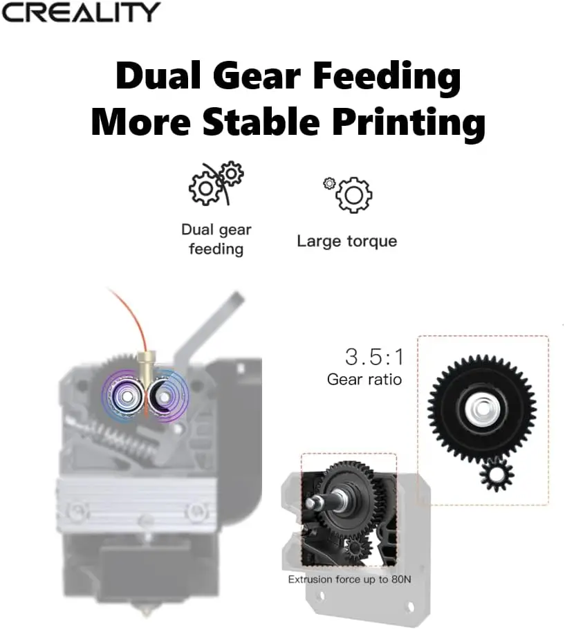 Creality 스프라이트 다이렉트 드라이브 압출기 프로 키트, Ender-3, 엔더 3 V2, 3 프로, 3 맥스용, 3D 프린터 지지대 CR 터치용, 올 메탈 듀얼 기어