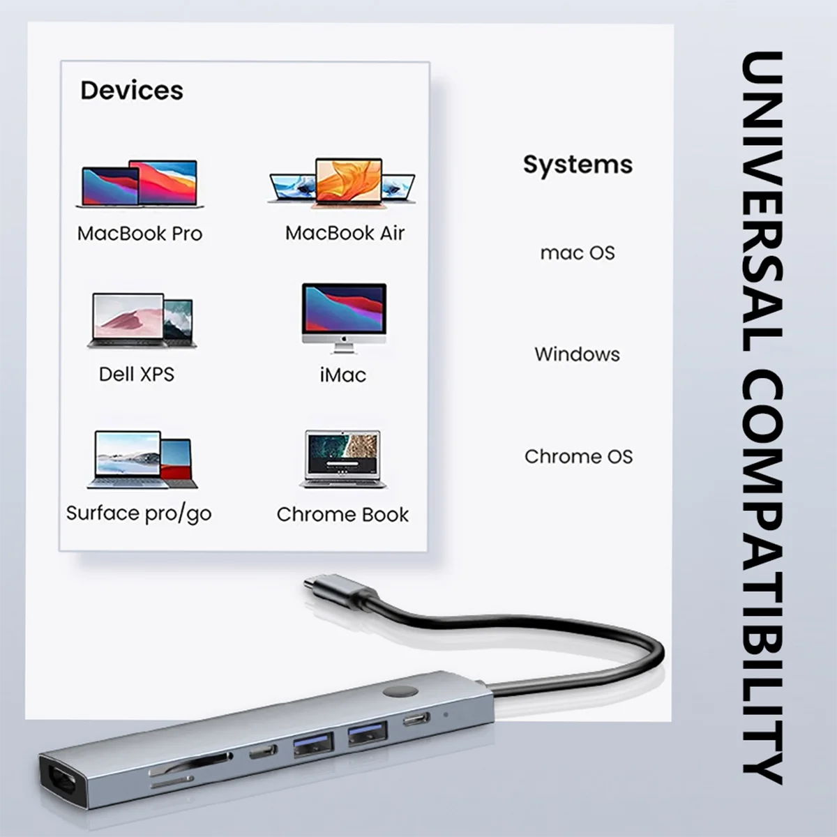 NADODO 7 in 1 USB C Adapter with HDTV 4K PD 100W USB3.0&2.0 USB C3.0 TF/SD for MacBook Pro Dell XPS MacBook Air and More 2
