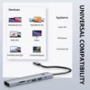 NADODO 7 in 1 USB C Adapter with HDTV 4K PD 100W USB3.0&2.0 USB C3.0 TF/SD for MacBook Pro Dell XPS MacBook Air and More 2