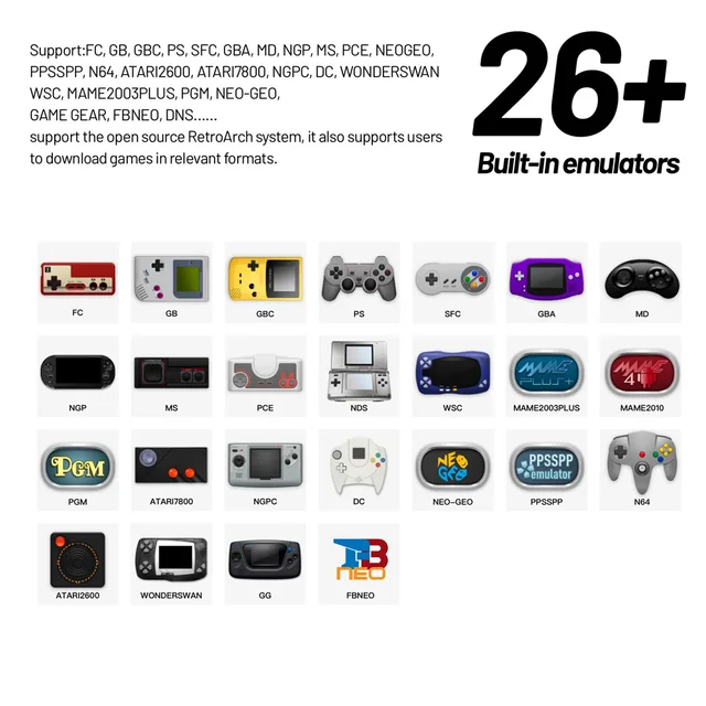 Retro Video Game Console Trimui Smart Pro Handheld Game 4.96''IPS Screen Linux System Joystick RGB Lighting Smartpro 2024 New 4