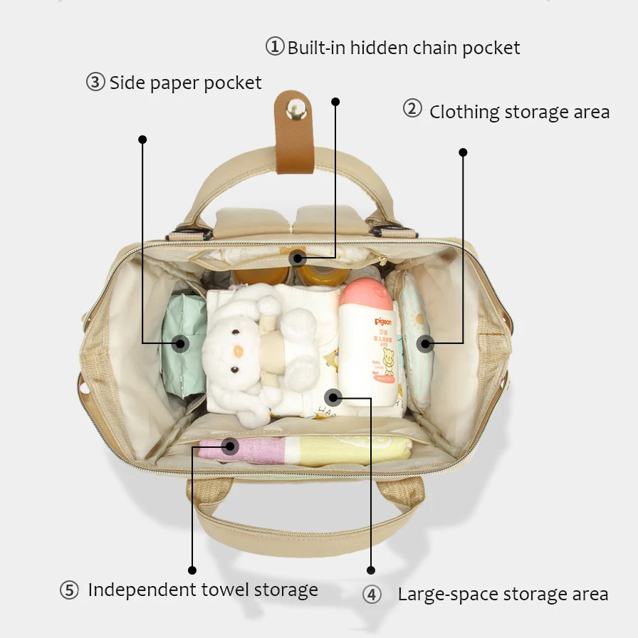 Fashion Mommy Backpack Large Capacity Diaper Bag Multifunctional Travel Baby Bag Maternity Backpack for Women Waterproof - 3