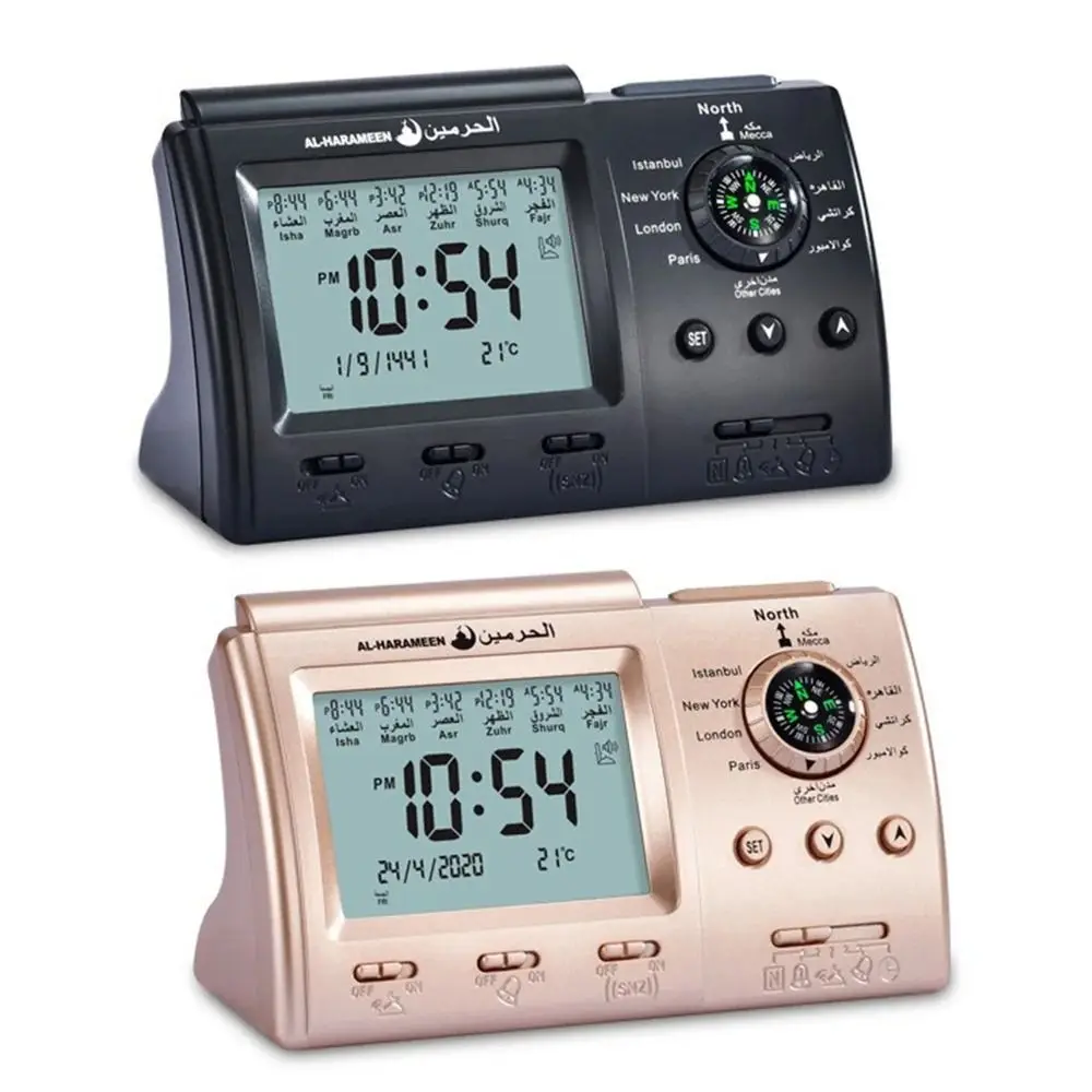 dsc-products