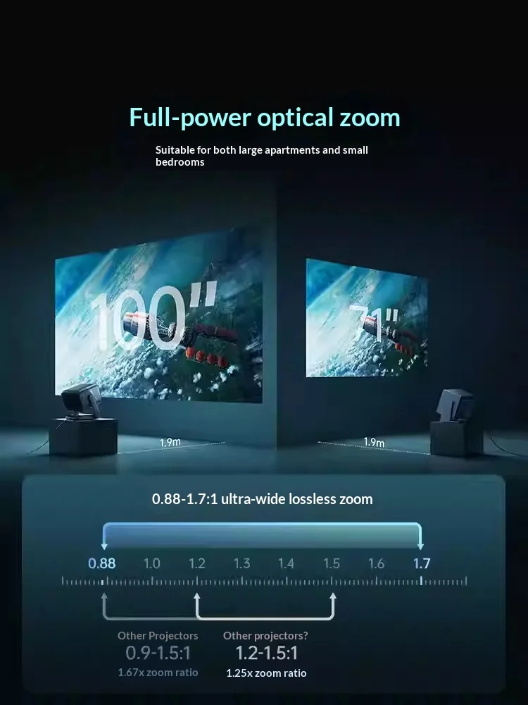 JMGO N5 Pro Max 프로젝터 삼색 레이저 3600cvia 11000:1 초고역다이나믹 콘트라스트 프로젝터 지능형 장애물 회피 기능
