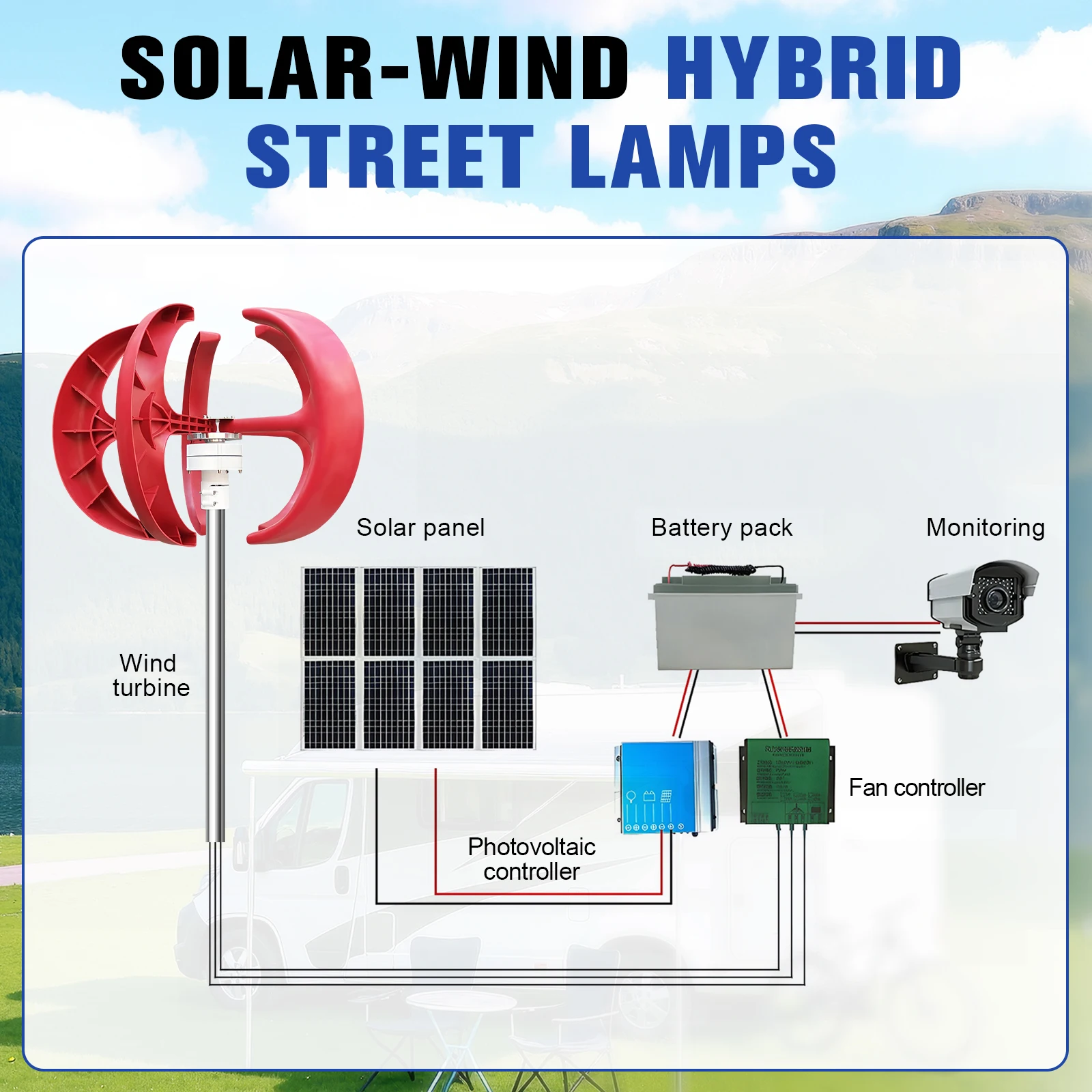 12V Renewable Energy Generator with Controller Wind Turbines Hybrid Wind Solar Motors Rust Proof for Fishing Boat Terrace Cabin